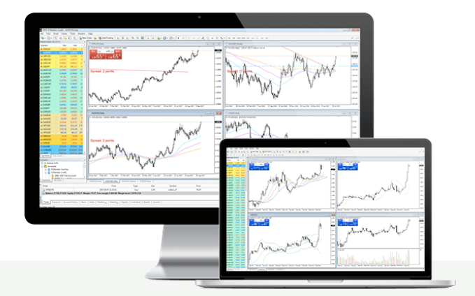 IC Markets Metatrader 4 – МТ4